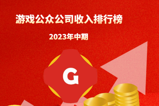 2023年10月中国游戏公众公司市值TOP20|游戏日报游戏公众公司市值排行榜